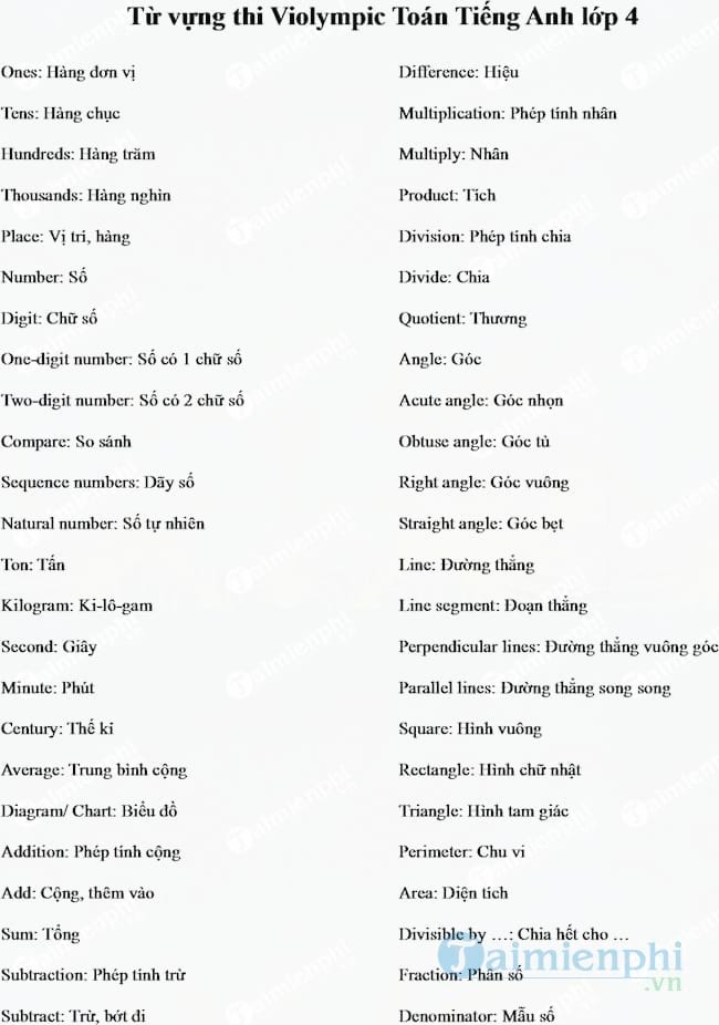 Từ vựng thi Violympic Toán Tiếng Anh lớp 4