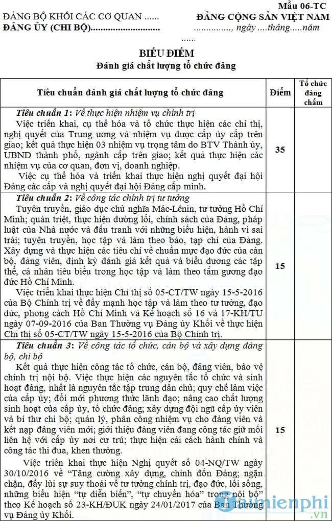 Biểu điểm đánh giá chất lượng tổ chức Đảng