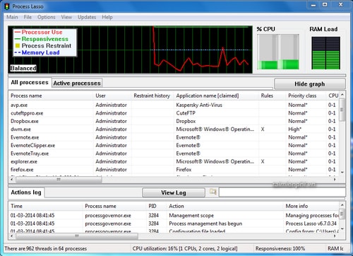 download process lasso