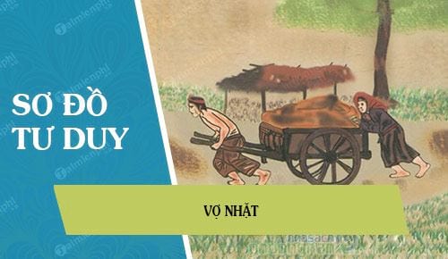 so do tu duy vo nhat