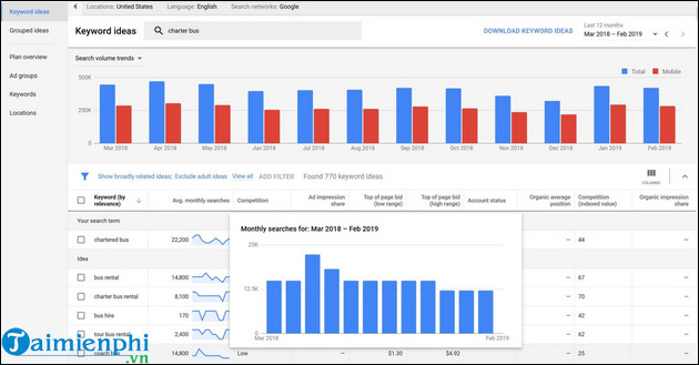 download phan mem seo website