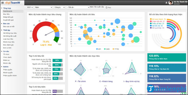 tai phan mem nhan su mien phi