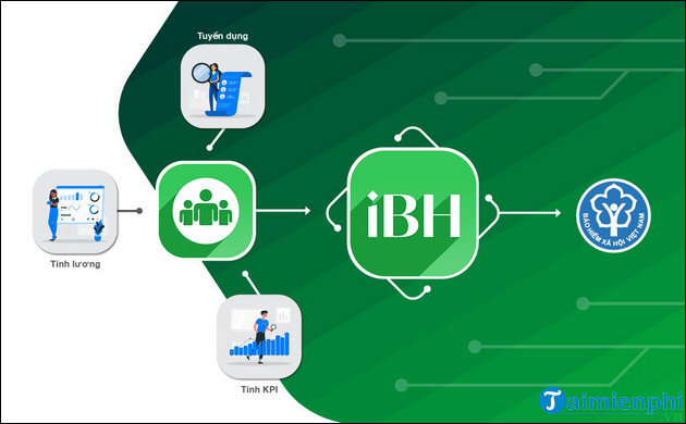 download phan mem bao hiem xa hoi