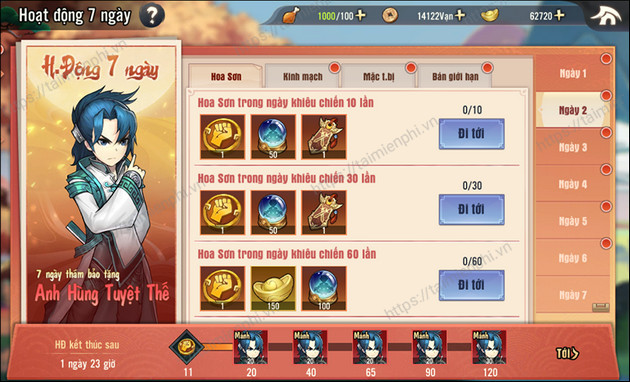 tai thieu nien anh hung gamota