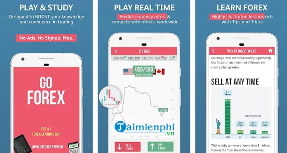 forex trading for beginners