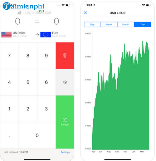 my currency converter