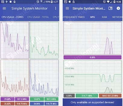 simple system monitor