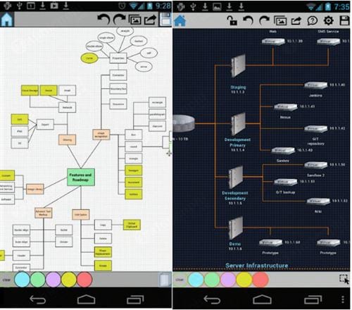 drawexpress diagram lite