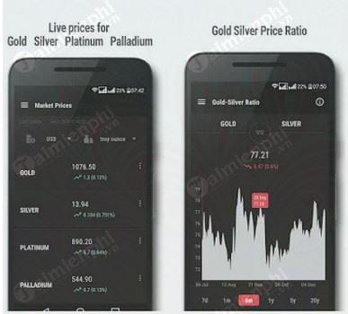 gold and silver prices