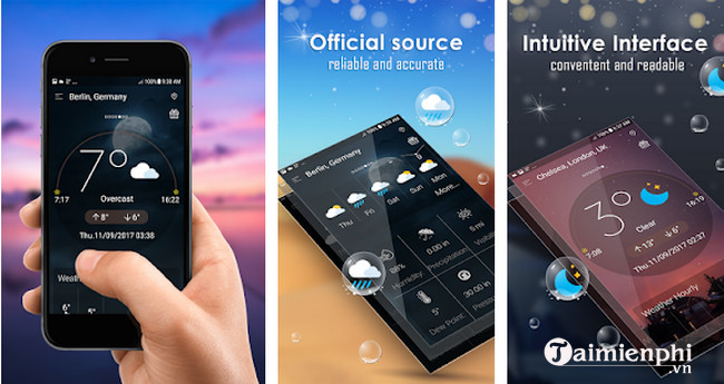 daily weather forecast