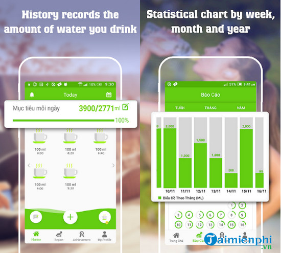water drink reminder cho android