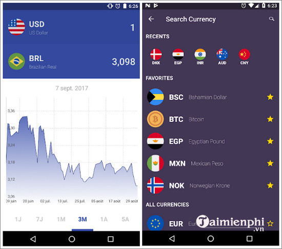 currency easy converter