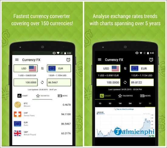 currency fx exchange rates