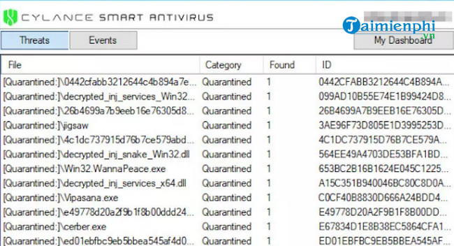 cylance smart antivirus