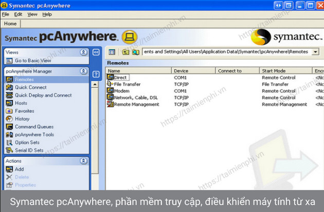 symantec pcanywhere
