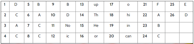 De thi Tieng Anh lop 4 giua hoc ki 2