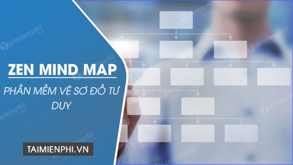 tai zen mind map