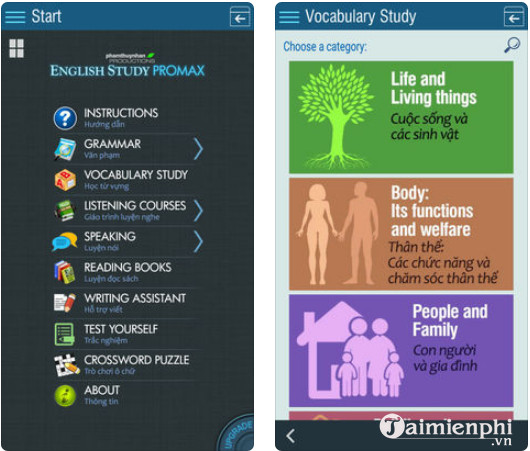 english study promax