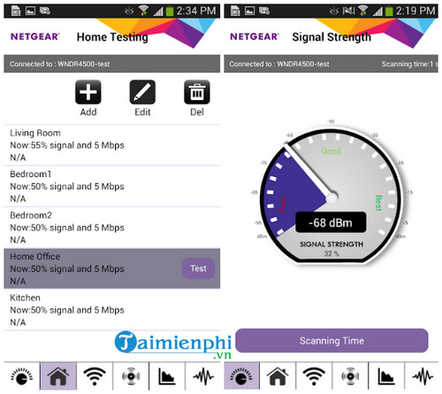 netgear wifi analytics