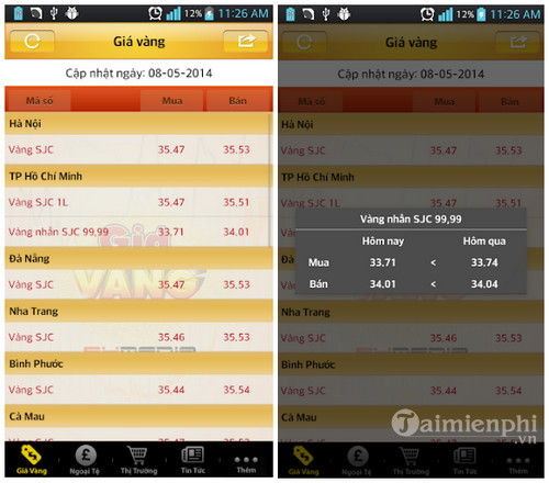 gia vang hom nay