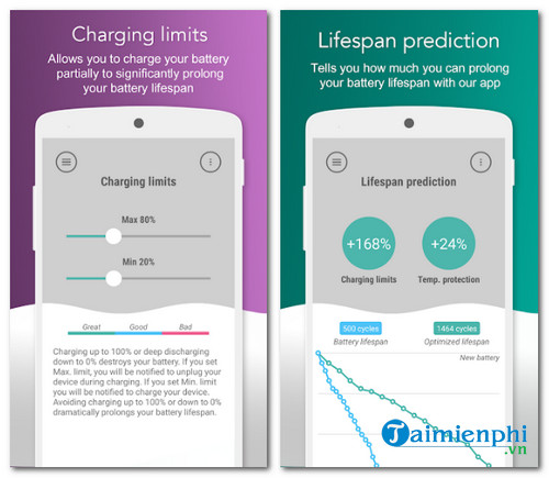 battery lifespan extender