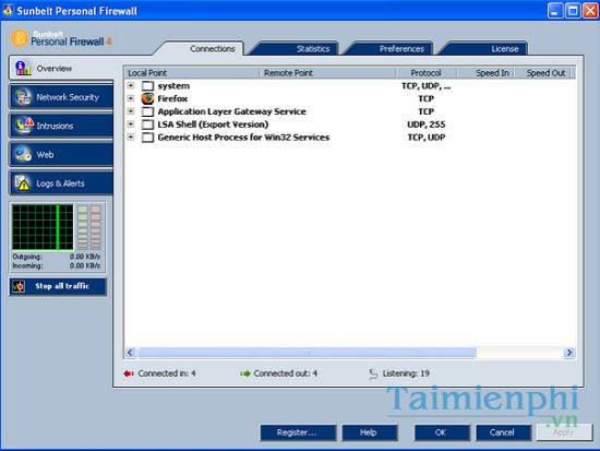 Sunbelt Personal Firewall