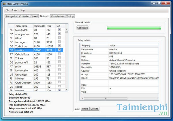 Mask Surf Everything