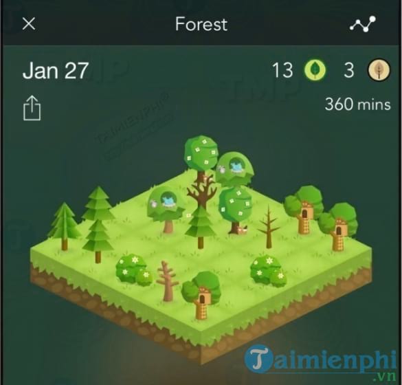 Forest for Mac