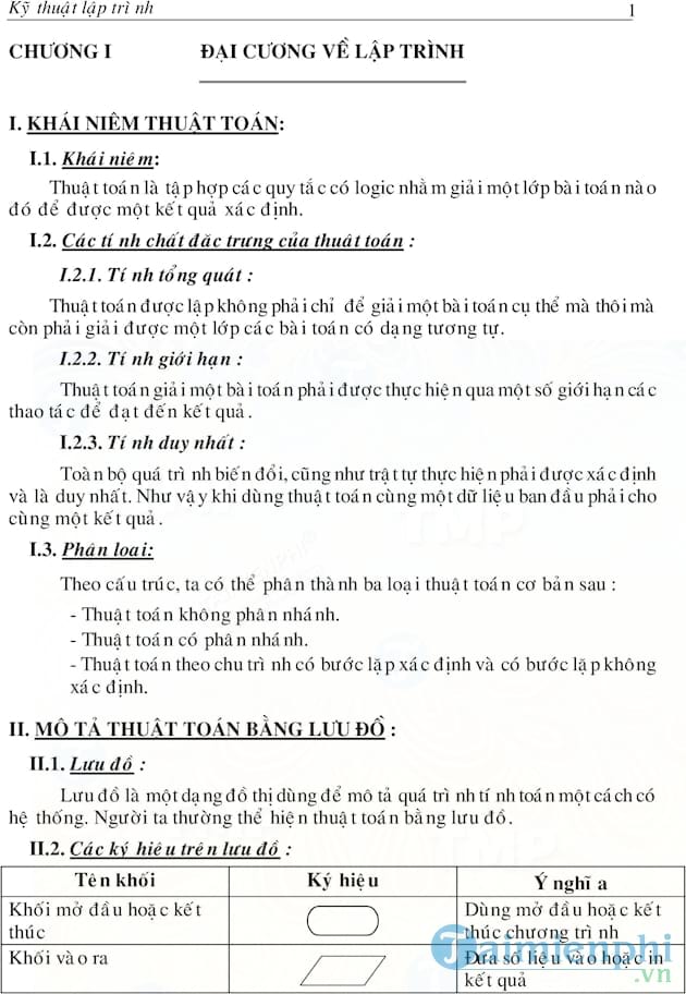 Kỹ thuật lập trình