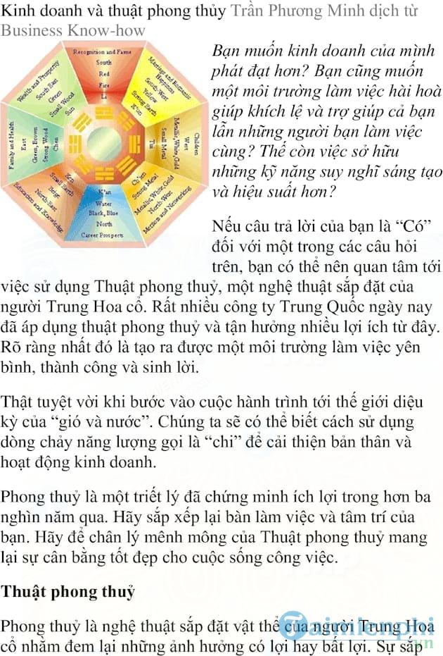 Kinh doanh và phong thủy