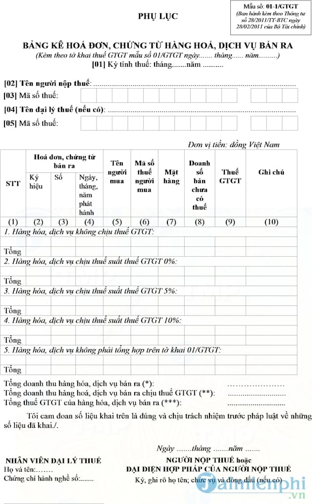 Bảng kê hóa đơn, chứng từ hàng hóa, dịch vụ bán ra