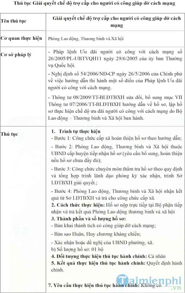 Thủ tục giải quyết chế độ trợ cấp cho người có công giúp đỡ cách mạng