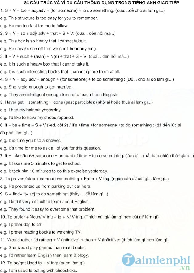 84 cấu trúc và ví dụ câu thông dụng trong tiếng anh giao tiếp