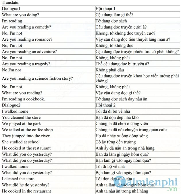 Tiếng Anh giao tiếp căn bản rút gọn