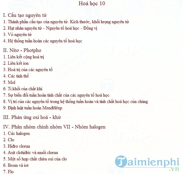 Sổ tay kiến thức Hóa học PTTH