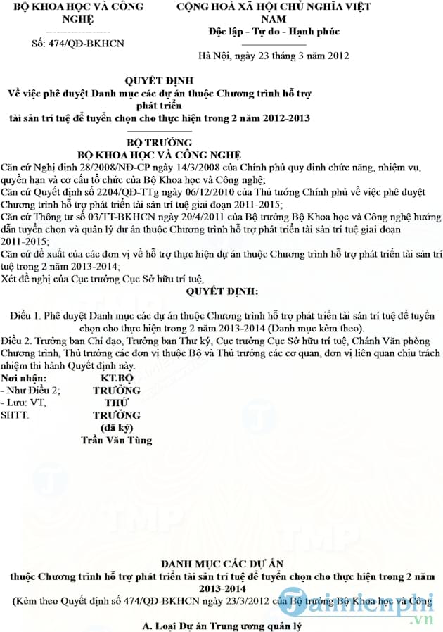 Quyết định 474/QĐ BKHCN