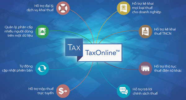 taxonline