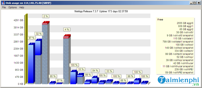 tai advanced host monitor
