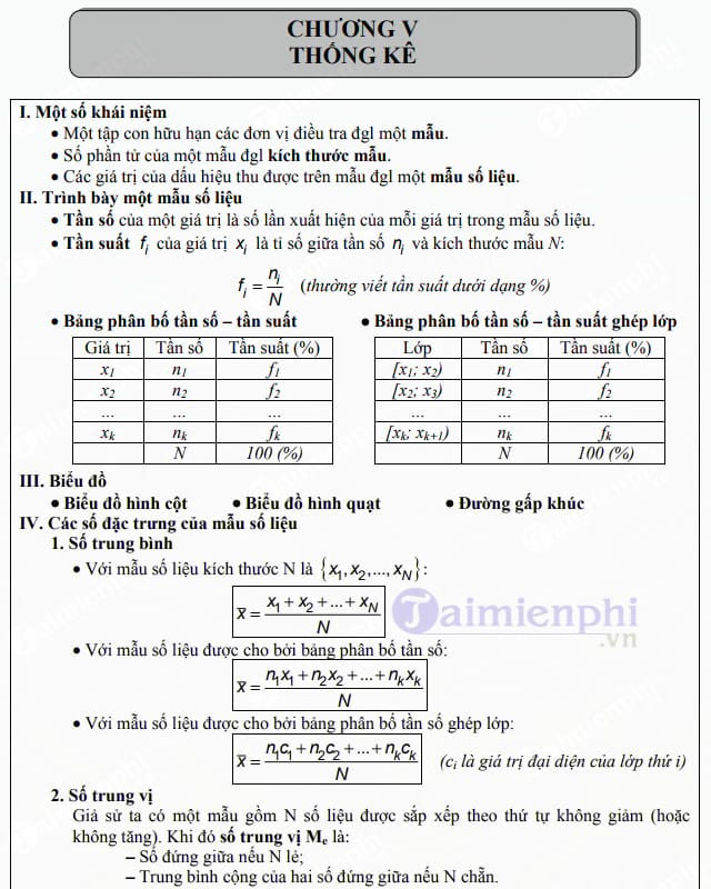 Lý thuyết và bài tập thống kê toán lớp 10