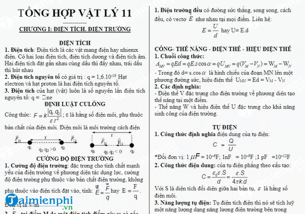 tom tat cong thuc vat li 11